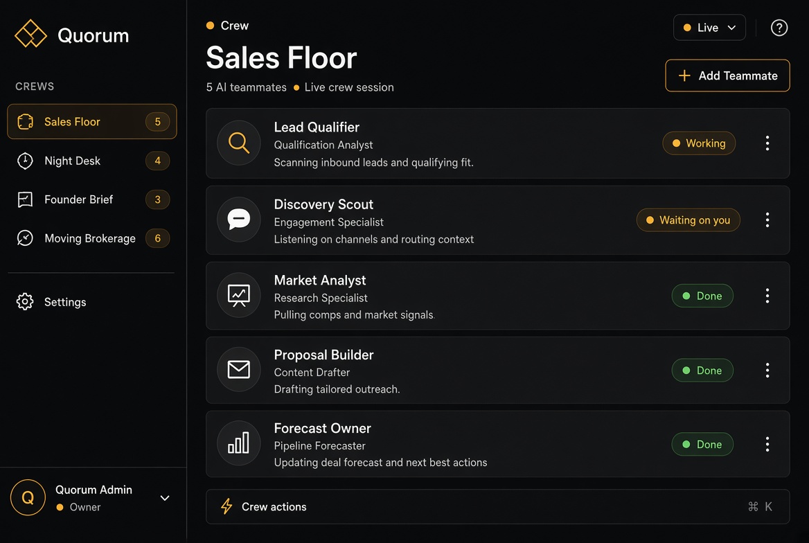 Quorum Sales Floor dashboard